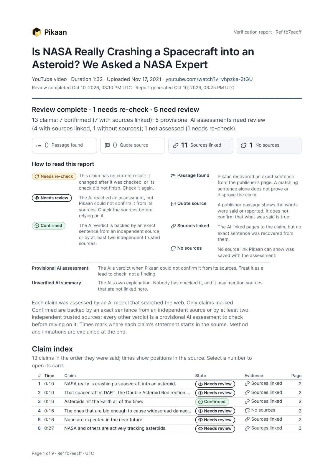 Page 1 of the PDF report for the NASA video: Review complete · 1 needs re-check · 5 need review, 13 claims with 7 confirmed, evidence counts of 11 sources linked and 1 without sources, a legend and the claim index.